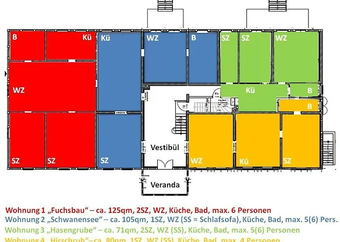 Gutshaus Redentin Apartment